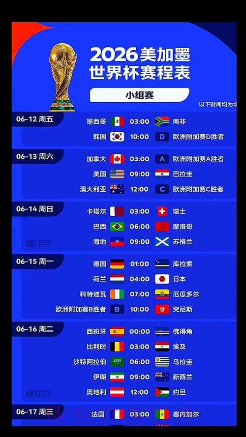 2026美加墨世界杯全程直播指南 2026美加墨世界杯全程直播指南