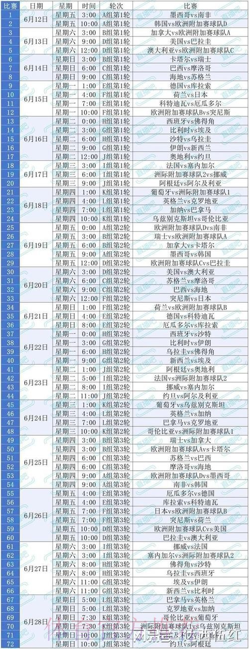 2026美加墨世界杯全程直播指南 2026美加墨世界杯全程直播指南