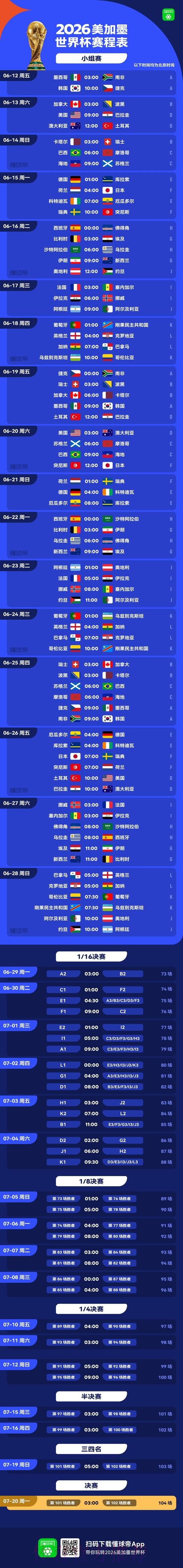 2026美加墨世界杯全程直播指南 2026美加墨世界杯全程直播指南