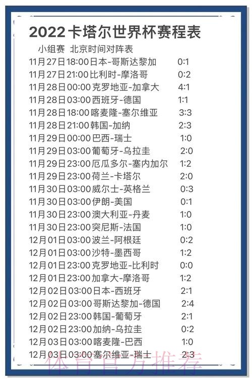 世界杯竞猜中心热门赛事预测分析