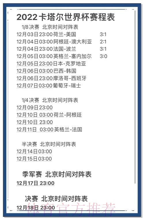 世界杯竞猜中心热门赛事预测分析