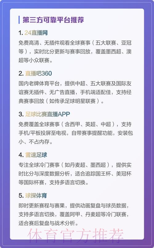 观看世界杯直播的热门平台有哪些 观看世界杯直播的热门平台有哪些