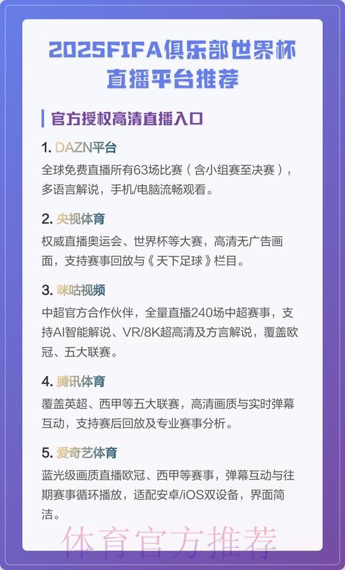 观看世界杯直播的热门平台有哪些 观看世界杯直播的热门平台有哪些