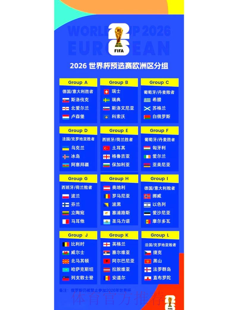 2026世界杯比赛时间表大全 2026世界杯比赛时间表大全