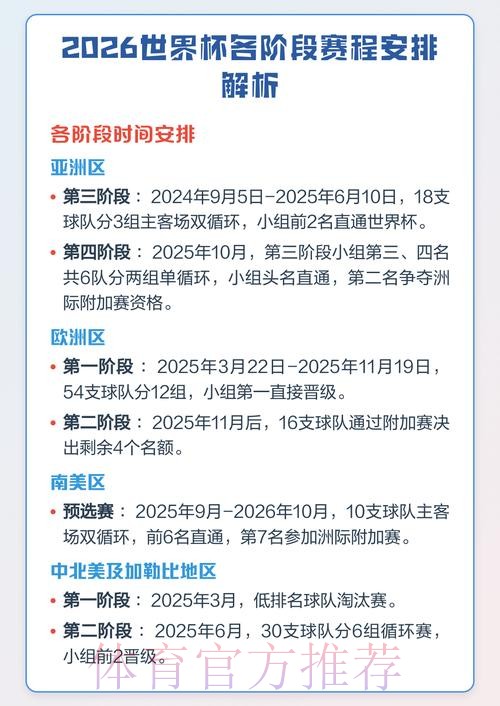 全面解读世界杯比赛时间分析