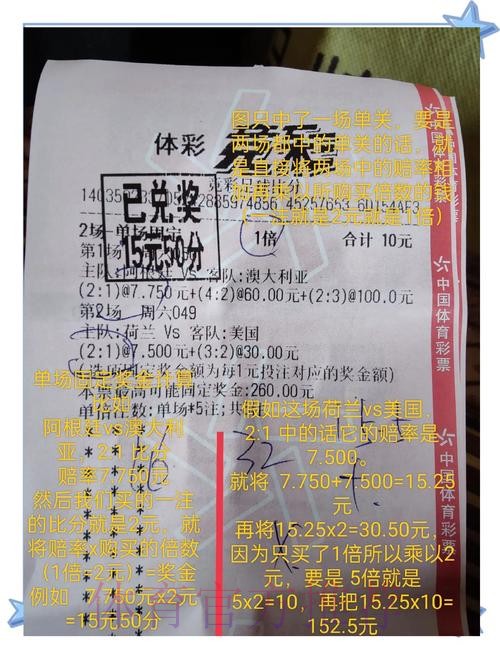 世界杯赛事投注技巧揭秘 世界杯赛事投注技巧揭秘