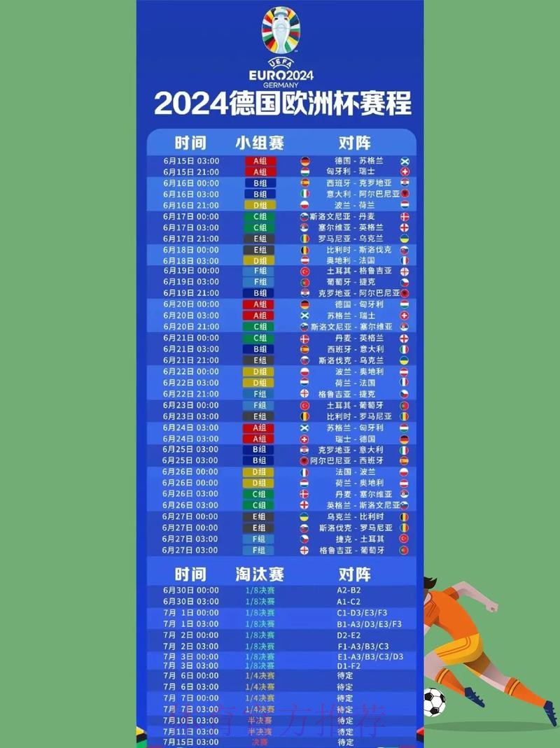 免费观看世界杯现场直播的最佳途径是什么? 免费观看世界杯现场直播的最佳途径是什么?