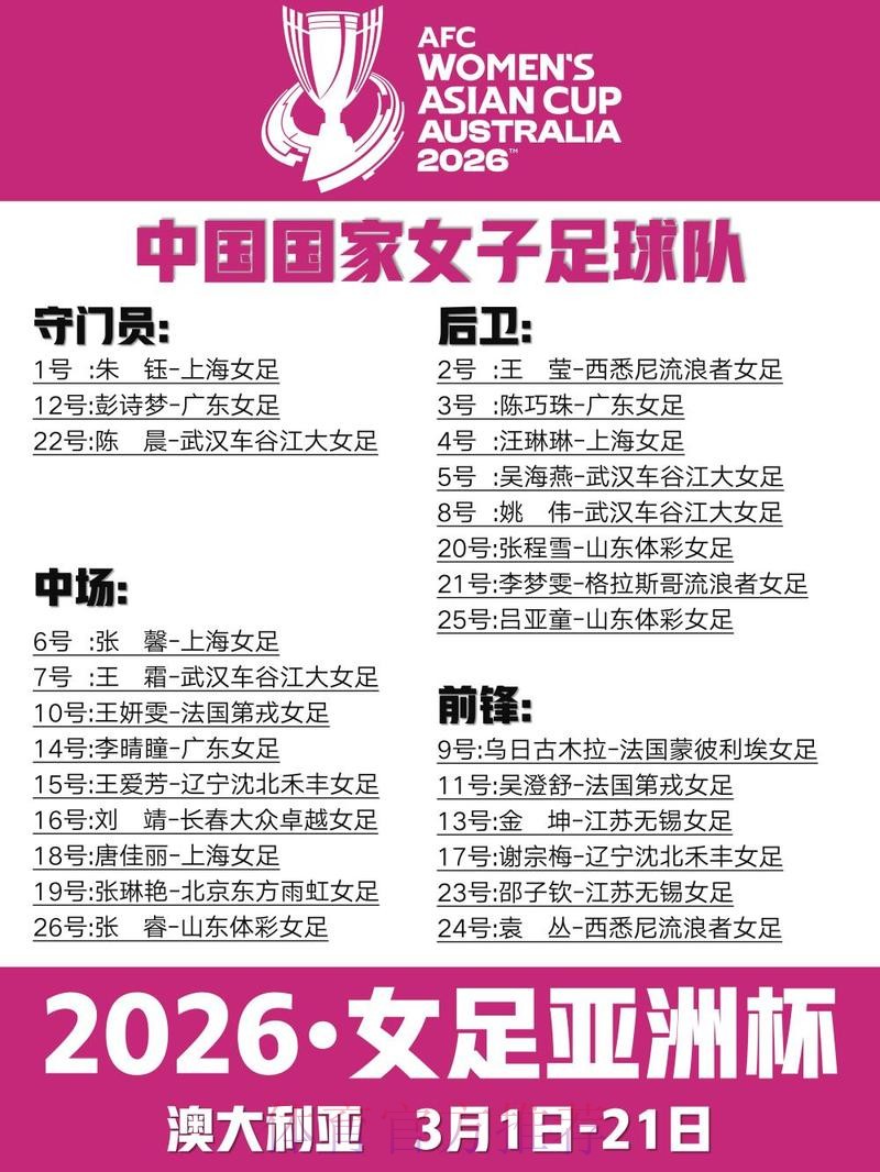 2026女足世界杯直播全程观看指南 2026女足世界杯直播全程观看指南