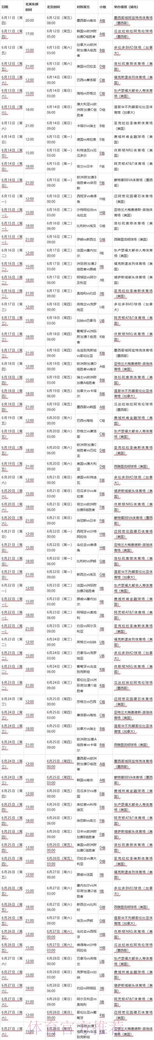 2026年足球世界杯最新赛程揭晓