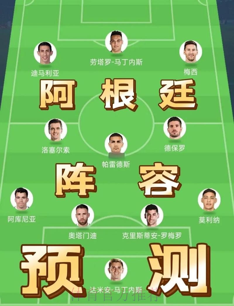 全面解析世界杯球队阵容介绍 全面解析世界杯球队阵容介绍