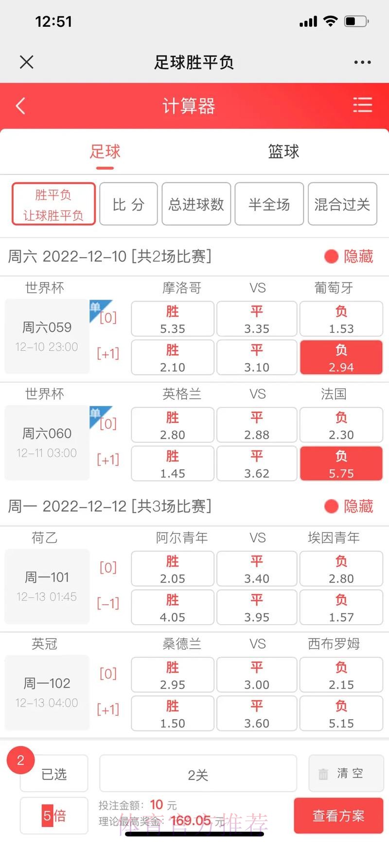深度解析世界杯竞猜平台体验评测 深度解析世界杯竞猜平台体验评测
