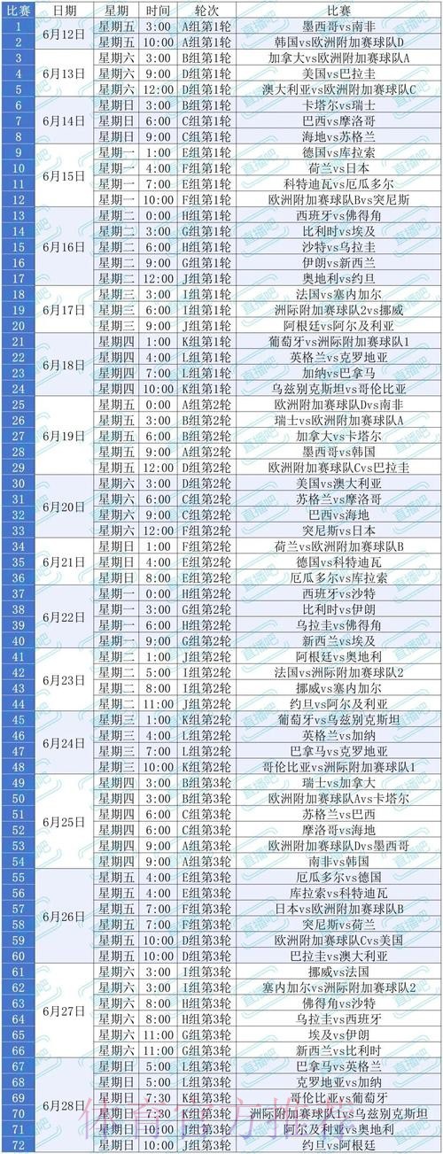 2026足球世界杯高清直播在线观赛指南