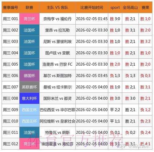 全面解析世界杯热门投注软件排行榜 全面解析世界杯热门投注软件排行榜