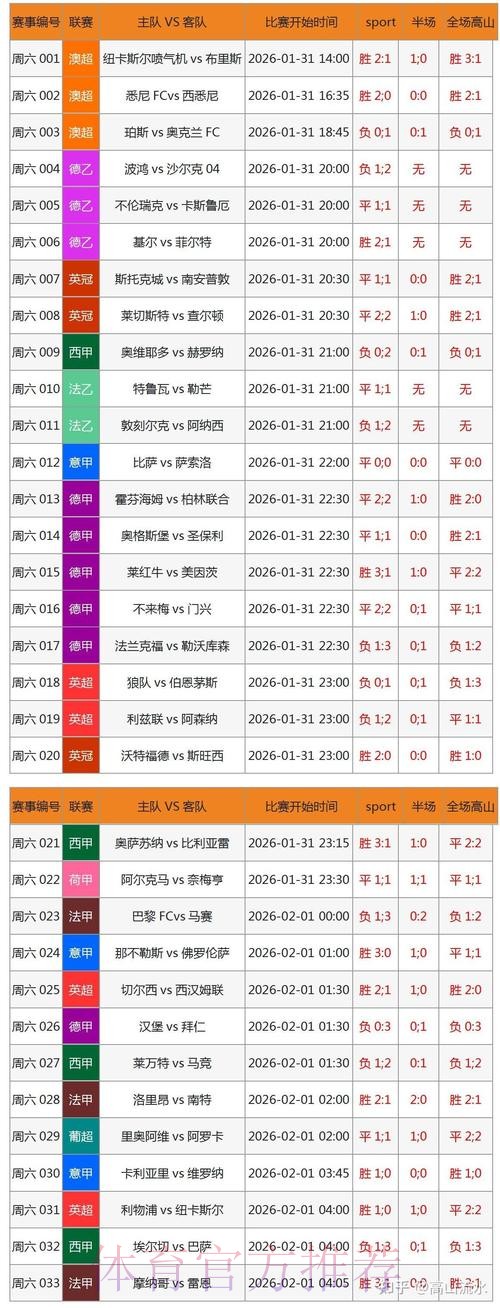 全面解析世界杯热门投注软件排行榜 全面解析世界杯热门投注软件排行榜
