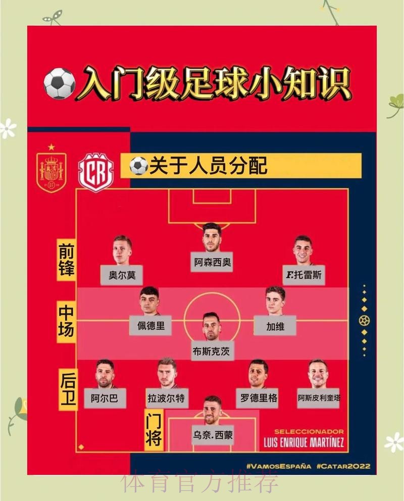 全面解读世界杯下注入口技巧 全面解读世界杯下注入口技巧